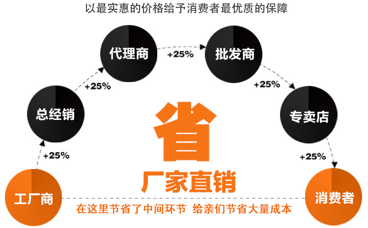 米磚包裝袋,真空包裝袋，包裝袋廠家定制