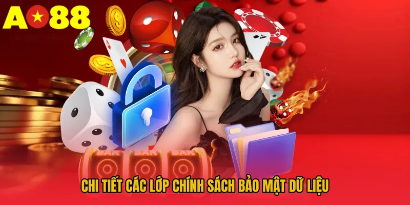 Chính Sách Bảo Mật AO88 – Lá Chắn Mã Hóa SSL Đỉnh Cao Cho Cược Thủ 2 Chi tiết các lớp chính sách bảo mật dữ liệu