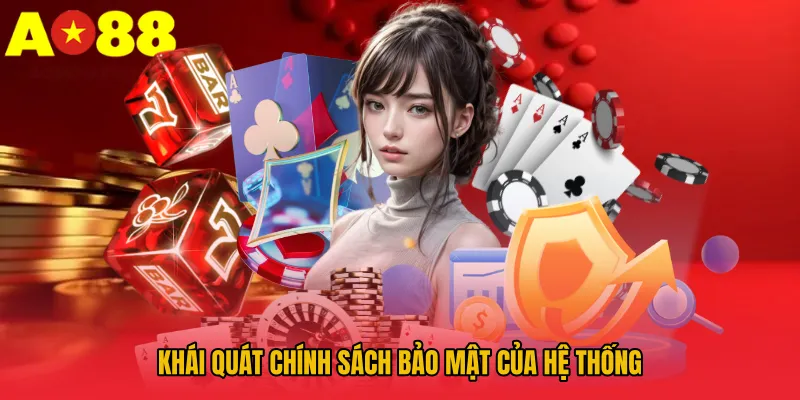 Chính Sách Bảo Mật AO88 – Lá Chắn Mã Hóa SSL Đỉnh Cao Cho Cược Thủ 1 Khái quát chính sách bảo mật của hệ thống