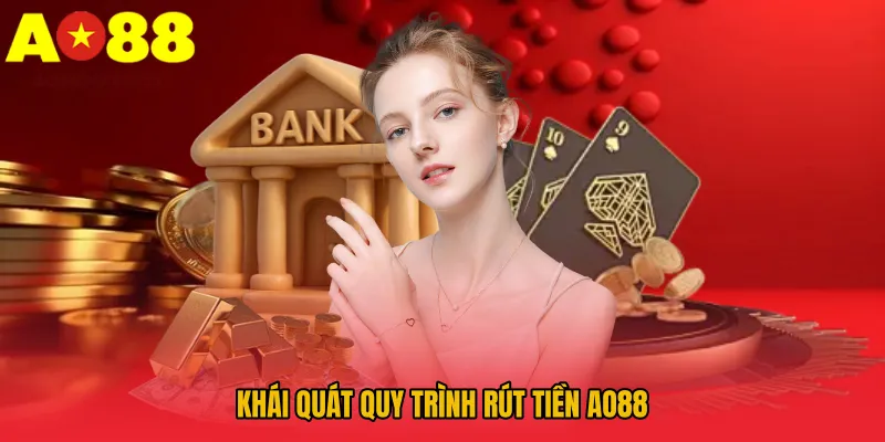 Rút Tiền AO88 - Hướng Dẫn Cách Thức Rút Nhanh Chóng An Toàn 1 Khái quát quy trình rút tiền AO88