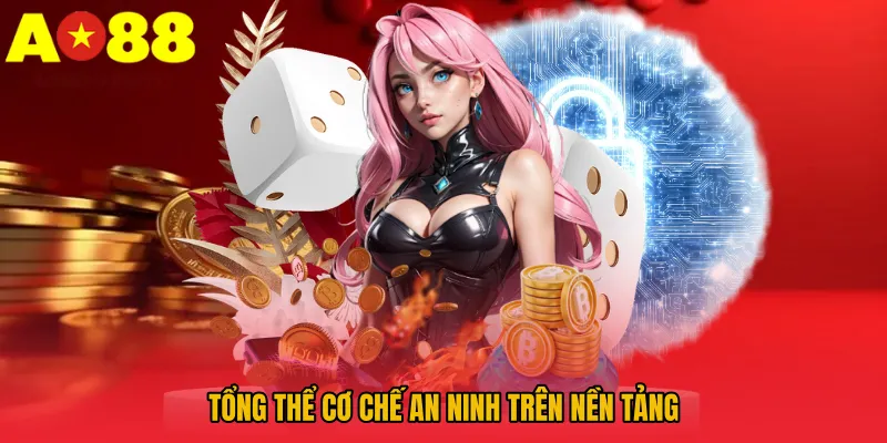 Quyền Riêng Tư AO88 – Cam Kết Bảo Mật Dữ Liệu Hội Viên 1 Tổng thể cơ chế an ninh trên nền tảng