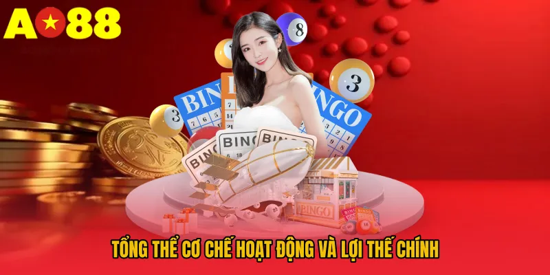 Xổ Số AO88 – Sân Khấu Đỉnh Cao Của Những Con Số Biết Nói 1 Tổng thể cơ chế hoạt động và lợi thế chính