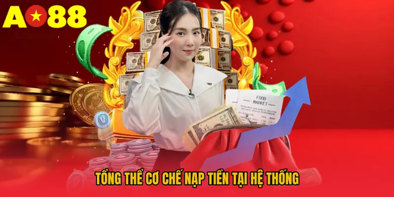 Nạp Tiền AO88 – Giao Dịch Nhanh Chóng, Xử Lý Trong Vài Giây 1 Tổng thể cơ chế nạp tiền tại hệ thống